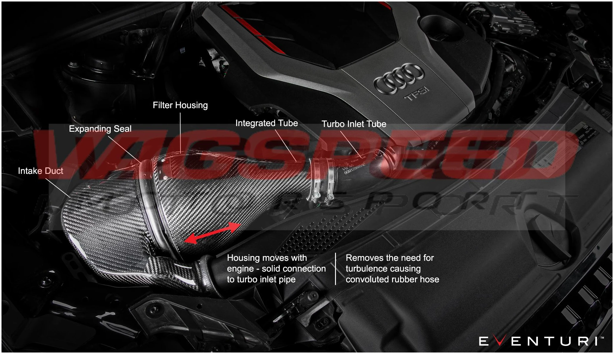 S4/S5 B8 – Sistema de admisión de carbono Eventuri