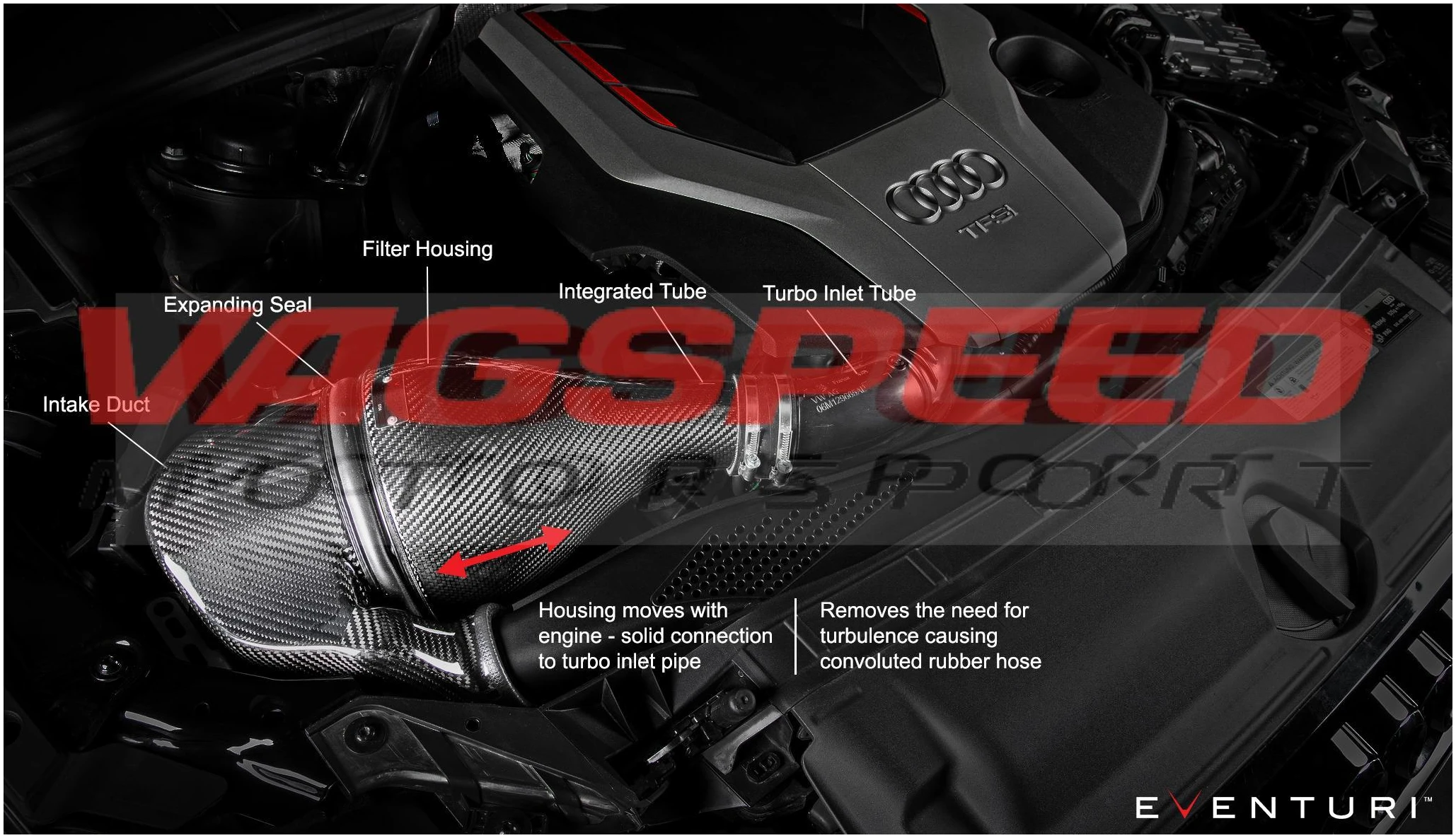 Audi B9 S4 S5 – Sistema de admisión de carbono Eventuri