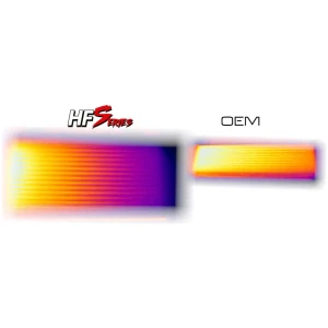 Intercooler frontal HG Motorsport – Audi RS3 8V/8Y, TTRS 8S 2.5 TFSI 400PS