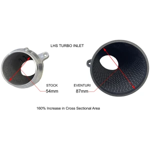 ADMISION DE CARBONO EVENTURI PARA BMW M3 G80 / M4 G8X