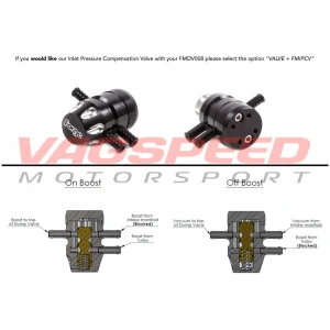 Válvula recirculatoria con salida ajustable – FORGE