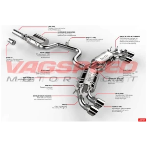 Escape APR – VW Golf R MK7