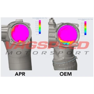 Sistema de entrada del cuerpo del acelerador APR – 2.5T EA855 EVO