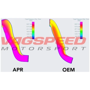 Sistema de entrada del cuerpo del acelerador APR – 2.5T EA855 EVO