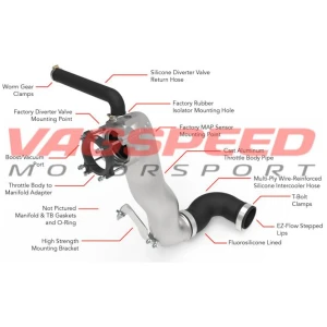 Sistema de entrada del cuerpo del acelerador APR – 2.5T EA855 EVO