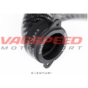 TTRS/RS3 8V|8y Inlet de carbono Eventuri