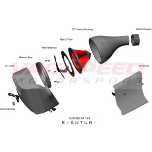 S4/S5 B8 – Sistema de admisión de carbono Eventuri
