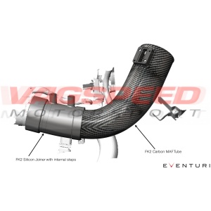 Honda Civic FK2 – Sistema de admisión de carbono Eventuri