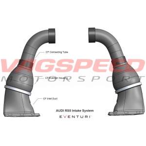 Audi RS4/RS5 B8 – Sistema de admisión de carbono Eventuri