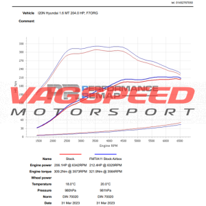 Manguito admisión FORGE – Hyundai i20N
