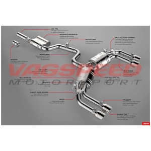 Escape APR Audi S3 8V Sedán con válvulas