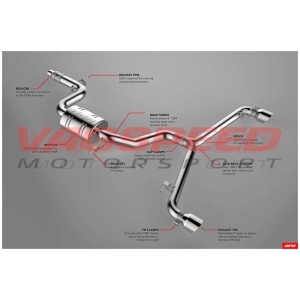 Escape APR – VW Golf 6 GTI