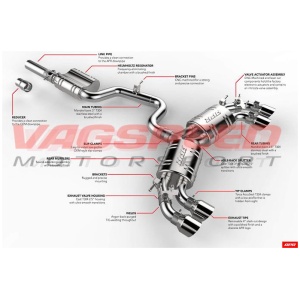 Escape APR – VW Golf R MK7