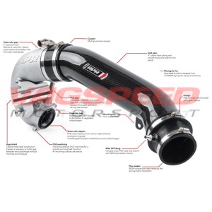 Inlet de carbono APR – 2.5 TFSI EVO