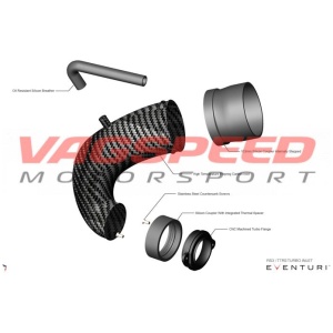 TTRS/RS3 8V|8y Inlet de carbono Eventuri