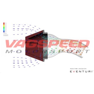 AUDI RS6 C7 – Sistema de admisión de carbono Eventuri