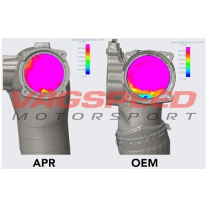 TuberÃa de carga 2.5T – APR